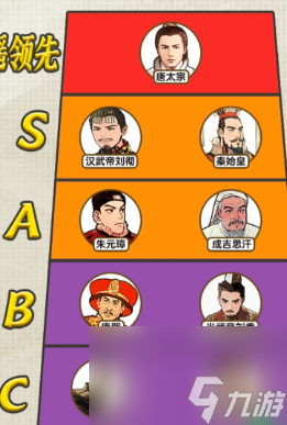 <a id='link_pop' class='keyword-tag' href='https://www.9game.cn/bgzcw/'>爆梗找茬王</a>各皇帝排行攻略