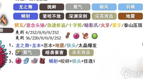 《宝可梦朱紫》古代龙介绍