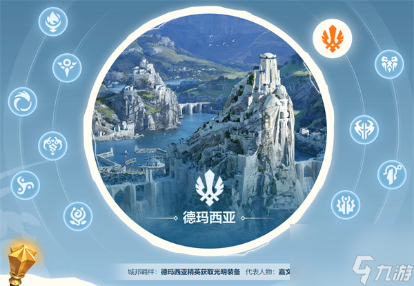 云顶之弈S9德玛西亚城邦的羁绊有哪些 德玛西亚城邦羁效果详细介绍一览