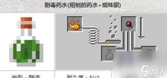 我的世界煉藥配方都有哪些？ （水肺藥水）