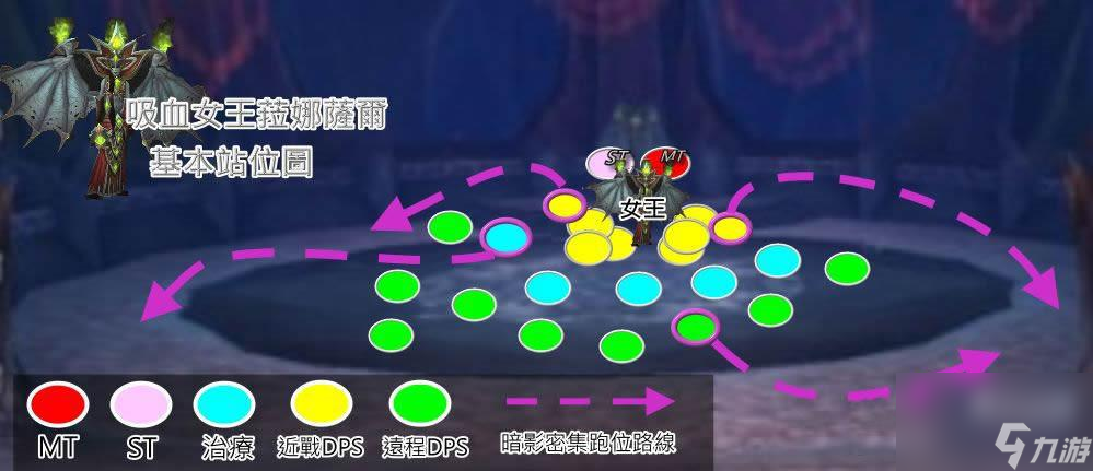 《魔兽世界》冰冠堡垒鲜血女王兰娜瑟尔攻略