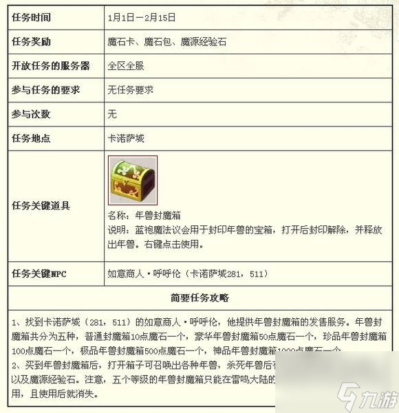 《魔域》打年玩法攻略