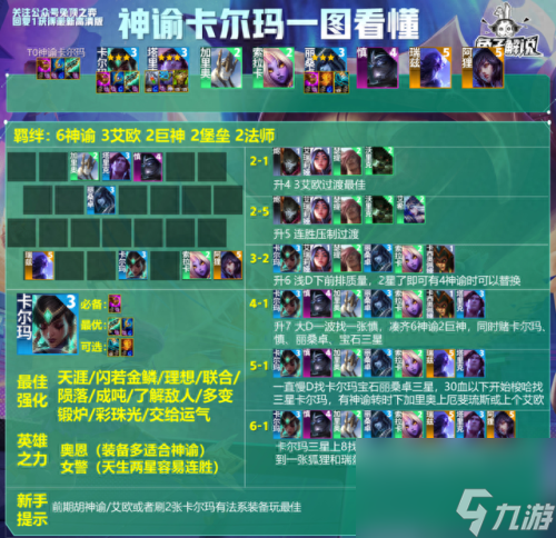 lol卡尔玛(卡尔玛主c阵容s9)