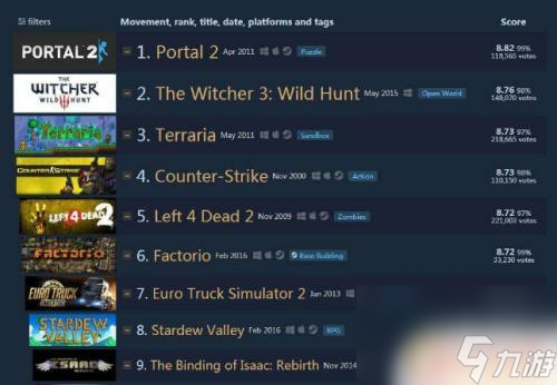 steam钻石 steam宝石交易市场