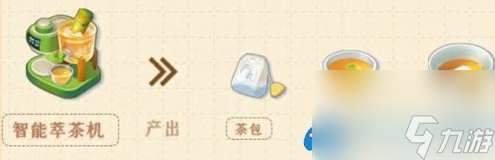 餐厅养成记合成路线 各类食材合成路线汇总一