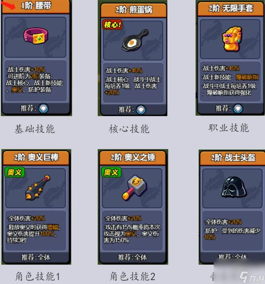 小鸡舰队出击全职业技能搭配攻略