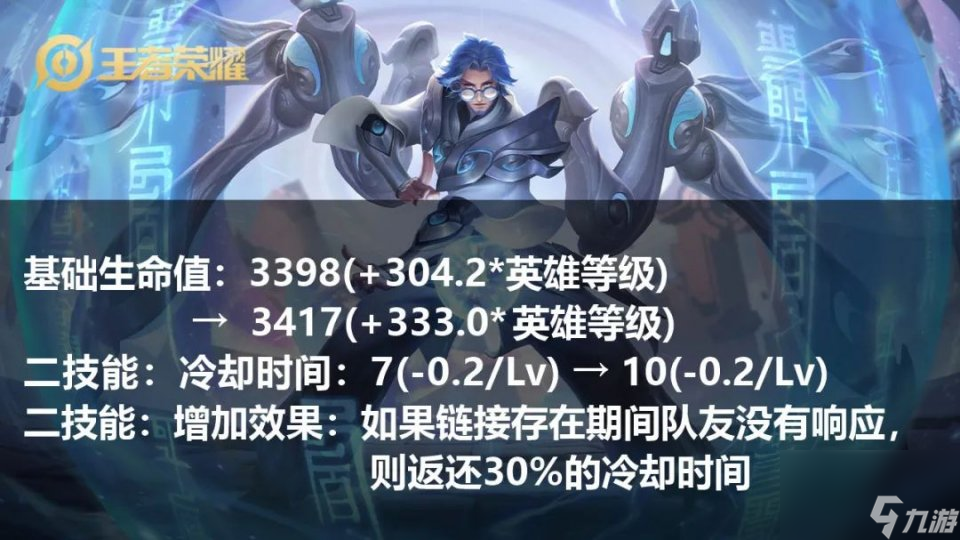 S24版本之子已确认，不是双烧八戒，不是刮痧李白，是加强