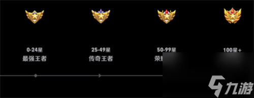 S26赛季王者段位有哪些变化 王者荣耀新段位介绍