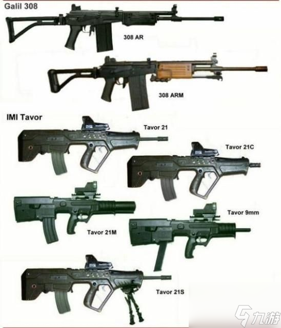 光荣使命手游枪械大全 光荣使命手游枪械排行榜