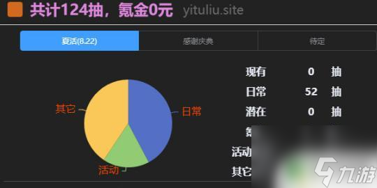 明日方舟一图流攒抽规划 明日方舟一图流攒抽规划心得分享