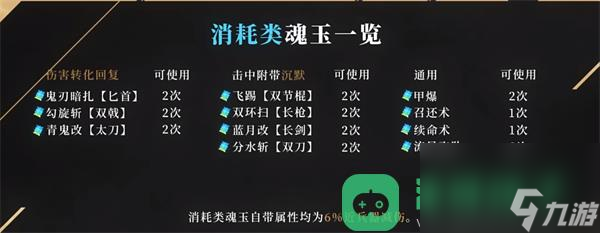 永劫无间最新魂玉系统介绍