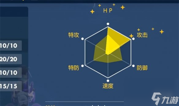 《<a id='link_pop' class='keyword-tag' href='https://www.9game.cn/bkmzz/'>宝可梦朱紫</a>》努力值介绍