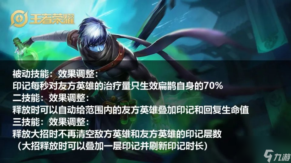 S24版本之子已确认，不是双烧八戒，不是刮痧李白，是加强