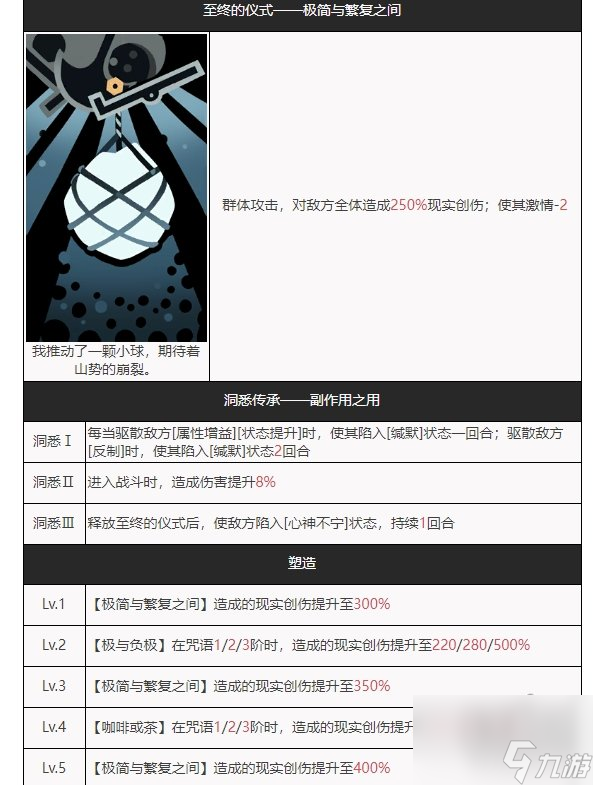 重返未来1999X技能强度分析重返未来1999X培养建议