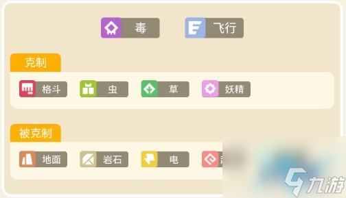 宝可梦大探险大嘴蝠攻略