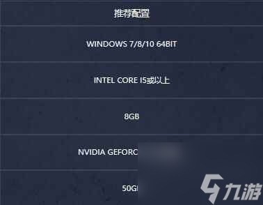 《从军》游戏配置要求一览
