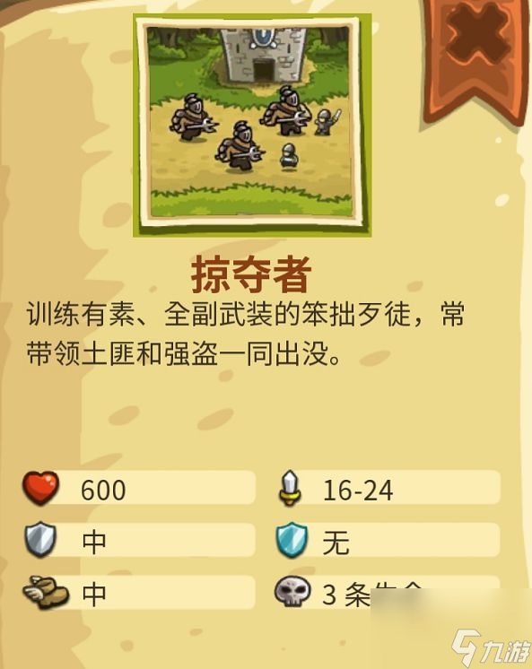 王国保卫战：怪物介绍