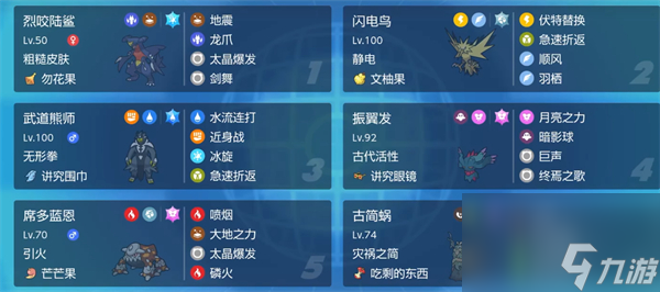 《宝可梦朱紫》最新队伍推荐