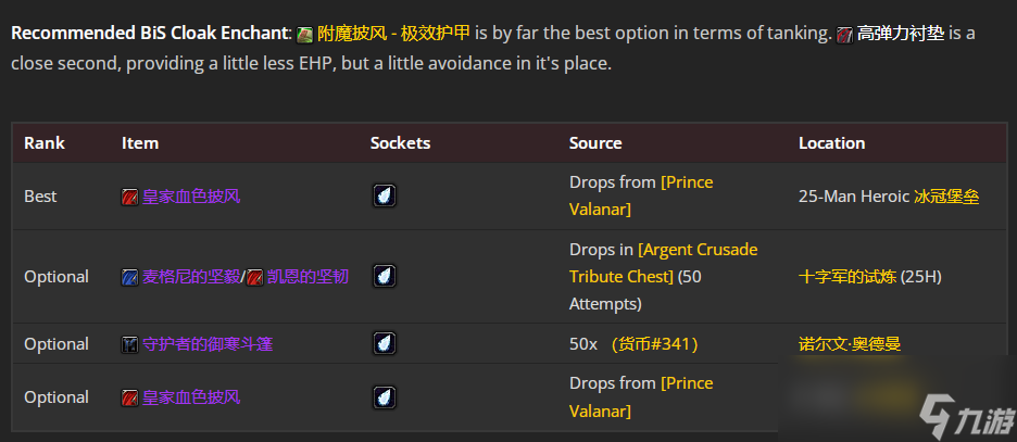 魔兽世界WLK怀旧服血DKP4阶段BIS装备推荐