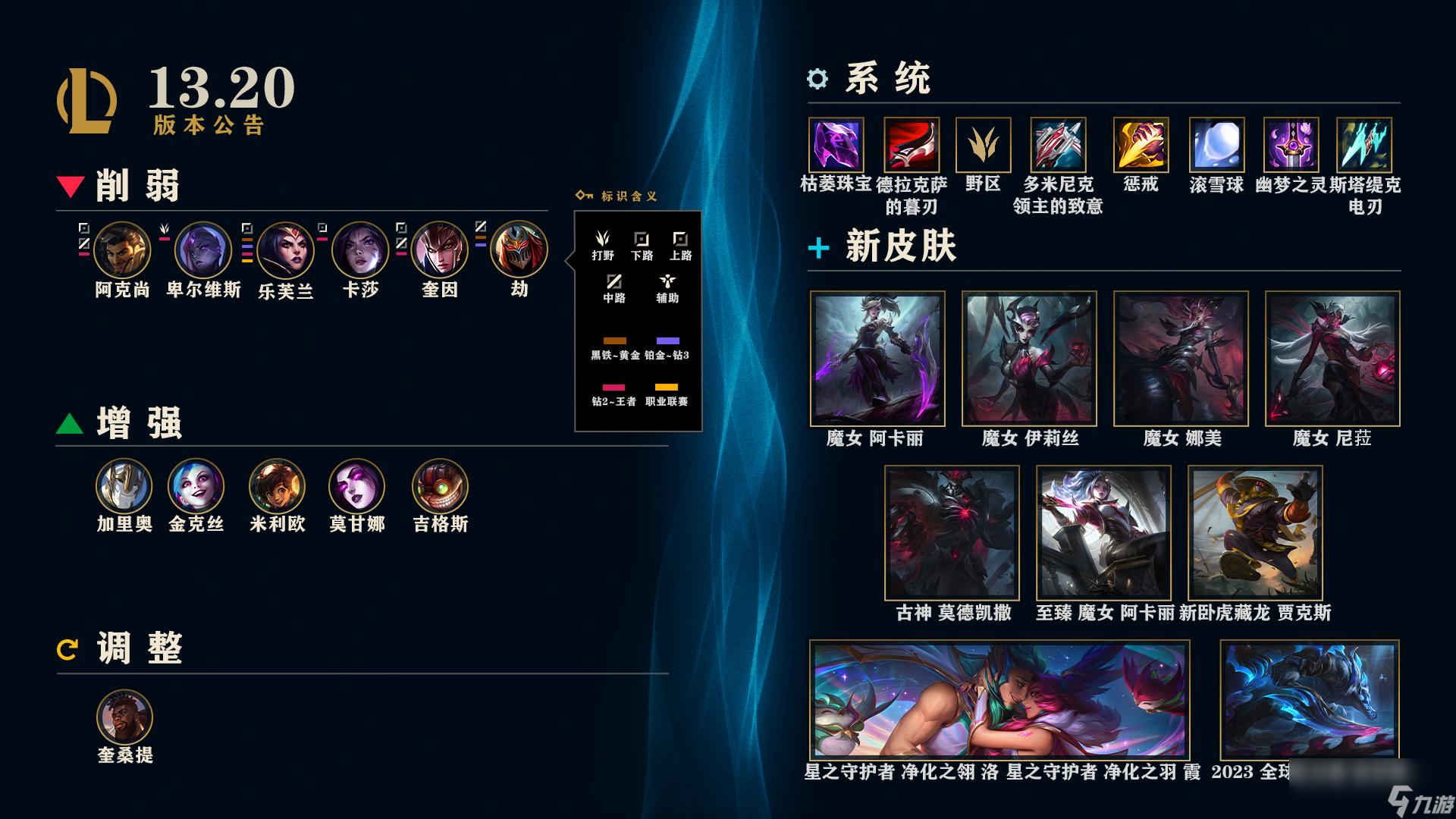 LOL13.20屠龙者增益调整介绍