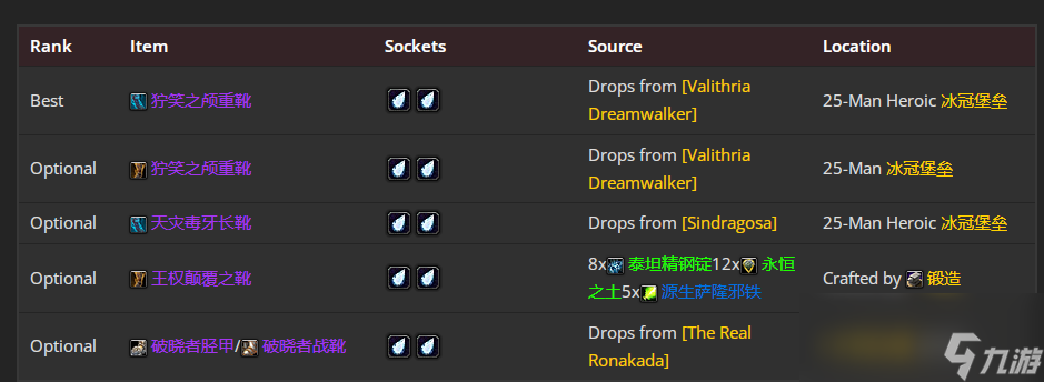 魔兽世界WLK怀旧服血DKP4阶段BIS装备推荐