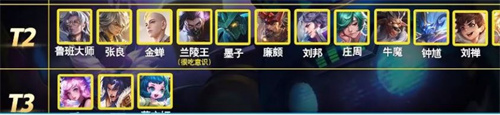 s29輔助強(qiáng)度榜 王者榮耀s29輔助英雄排行榜