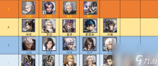 神将三国开局用什么好