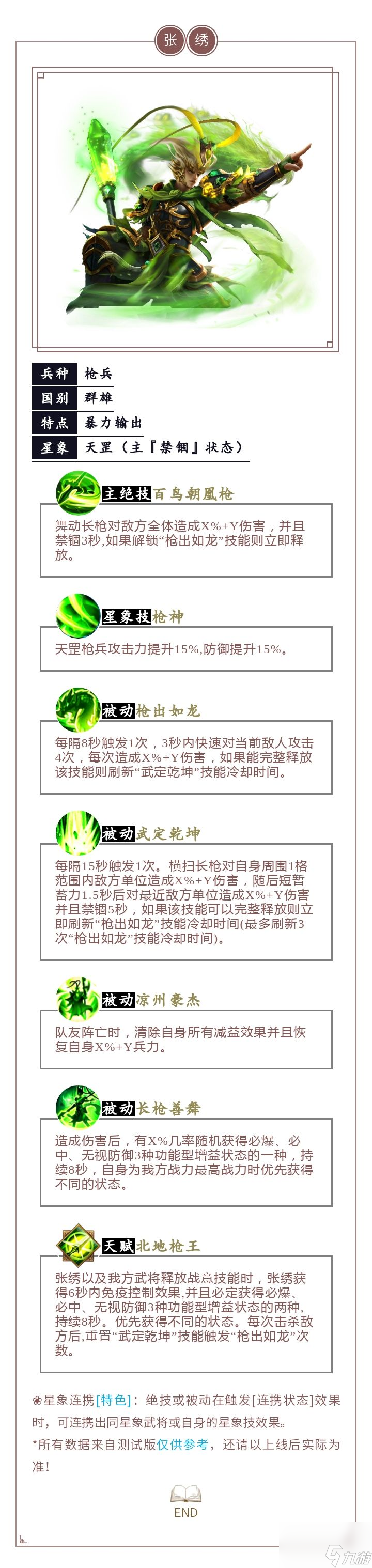 攻城天下：北地枪王，必中必暴无视防御。--张绣