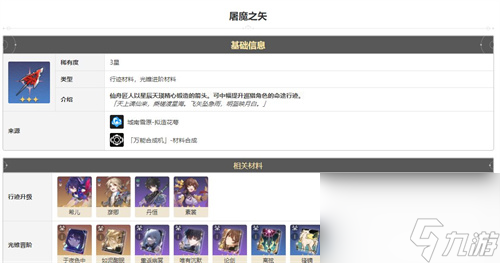 晋升材料大全 崩坏星穹铁道于夜色中突破材料有哪些