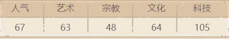 最强蜗牛天网中枢获取方法介绍 最强蜗牛天网中枢怎么获取