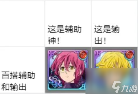 七人传奇开服节奏榜最强角色排行