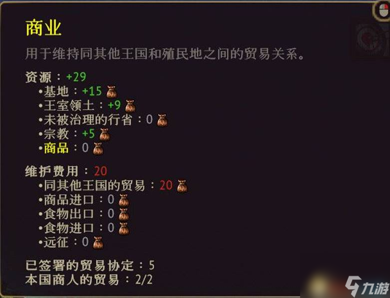 荣誉骑士2君主图文攻略