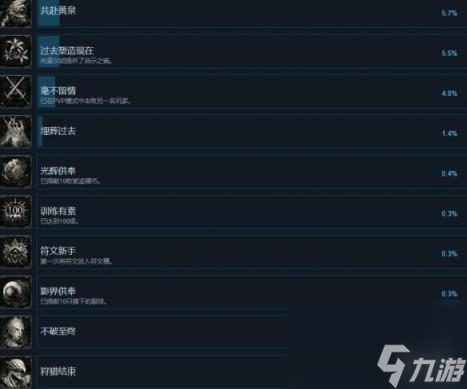 堕落之主成就怎么做 成就攻略要点介绍