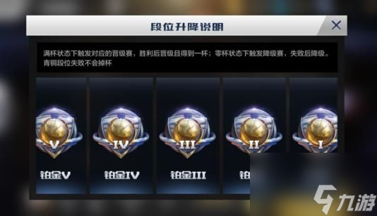 最强NBA段位大全 各段位奖励汇总[多图]