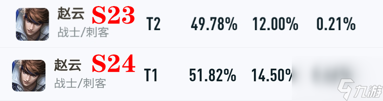 S24版本之子已确认，不是双烧八戒，不是刮痧李白，是加强
