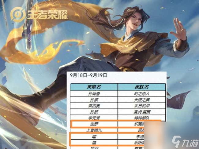 王者荣耀李逍遥皮肤什么时候出 2023返场时间和爆料内容