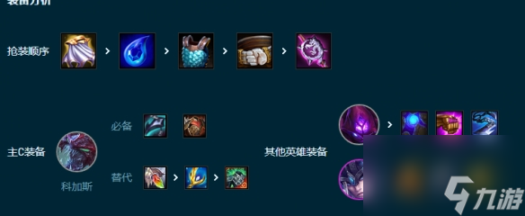 《云顶之弈手游》格斗大虫子怎么玩 S9.5格斗大虫子阵容攻略