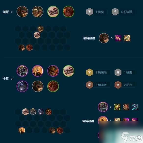 《云顶之弈手游》海牛转恕瑞玛怎么玩 S9.5海牛转恕瑞玛阵容攻略
