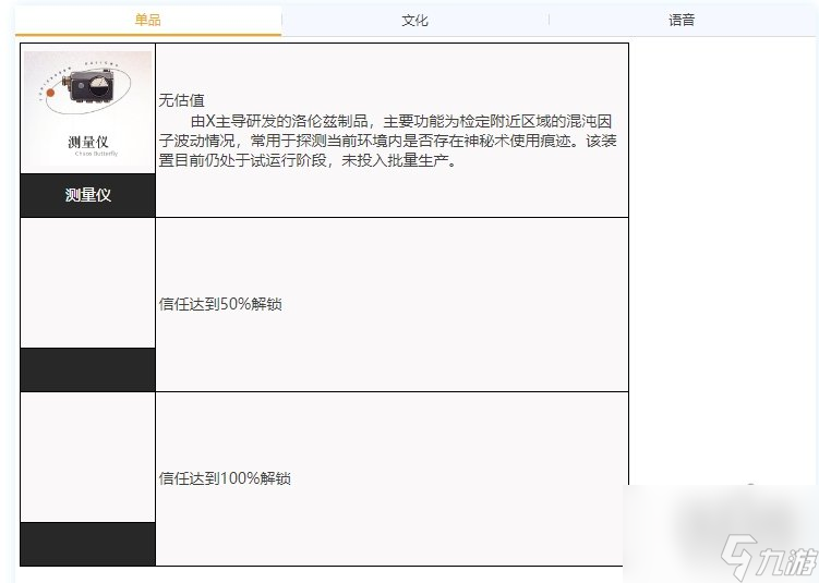 重返未来1999X技能强度分析重返未来1999X培养建议