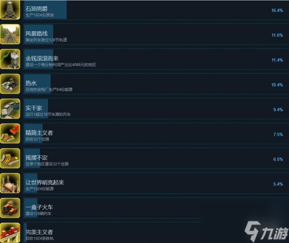 異星鐵路成就達成方法 成就怎么完成？