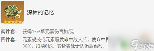 原神娜西妲培养攻略 草神纳西妲圣遗物最佳搭配推荐