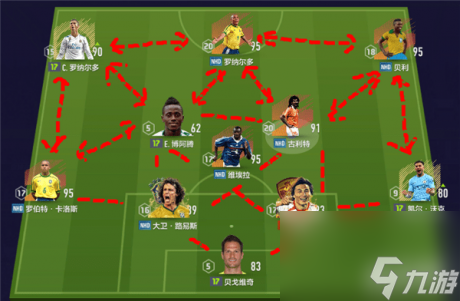 FIFAonline4怎么進(jìn)攻FIFAonline4實(shí)戰(zhàn)進(jìn)攻套路攻略分析