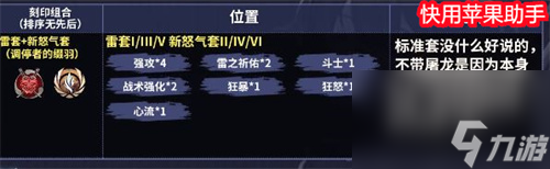 刻印搭配推荐 深空之眼流萤岚雾休刻印怎么选