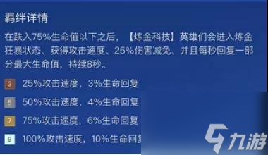 煉金格斗槍陣容玩法介紹 金鏟鏟之戰(zhàn)煉金格斗槍陣容怎么玩