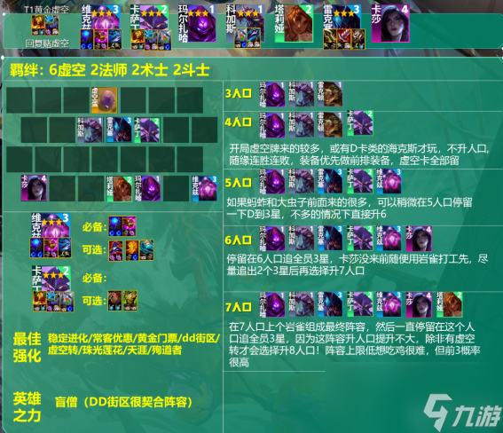 云顶之弈s9.5黄金虚空阵容攻略
