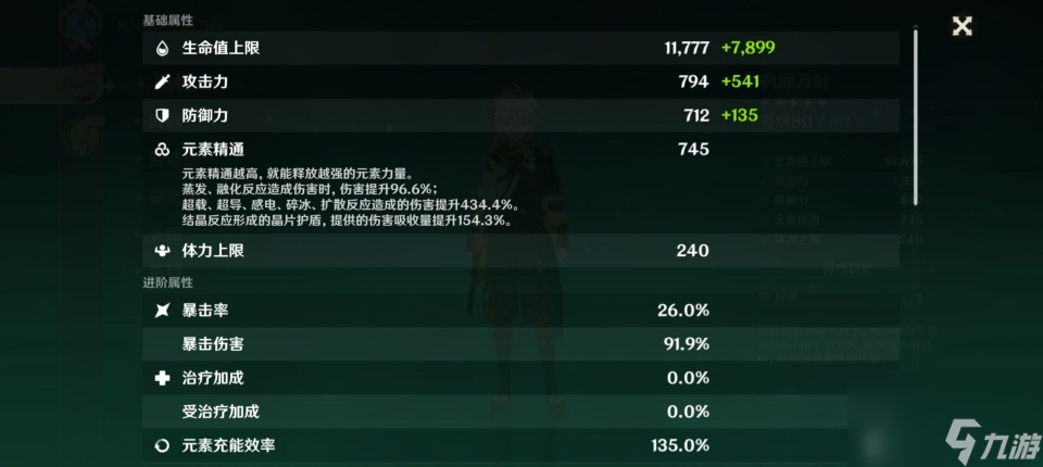 原神：枫原万叶培养攻略，0命也想当主C？两种不同方案奉上