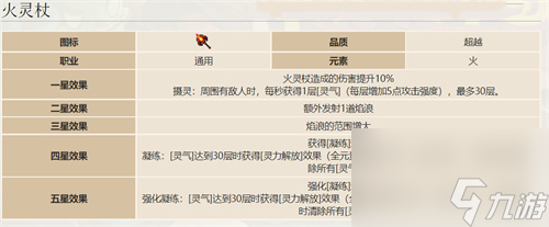 我的勇者火灵杖和吞天杖哪个好？我的勇者内容介绍