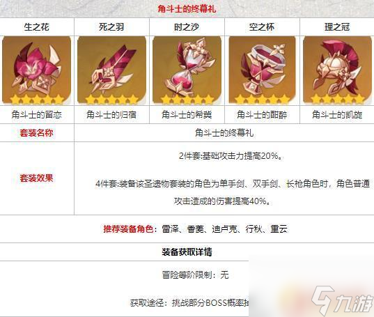 原神角斗士套装来源是什么？探究原神角斗士套装获取途径