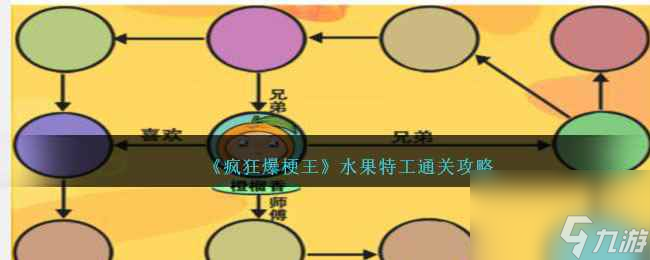 《疯狂爆梗王》水果特工通关攻略
