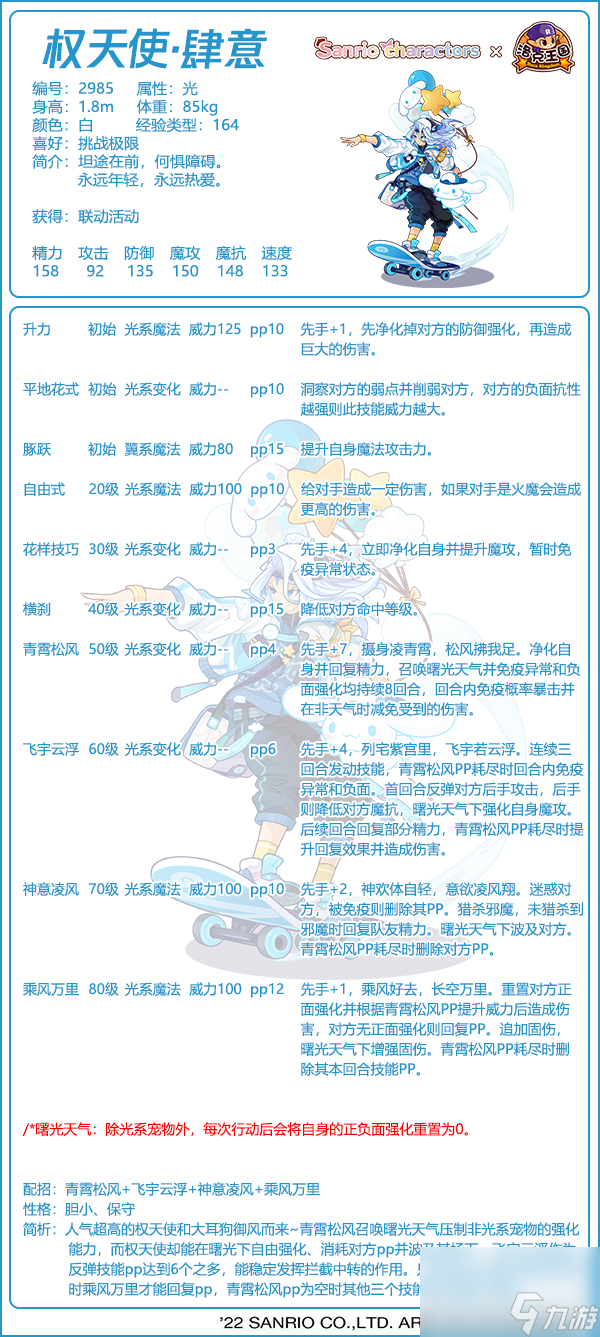 洛克王国权天使肆意技能表
